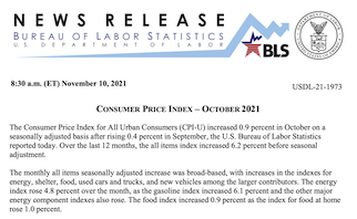 Unpacking October's 6.2% Inflation Report