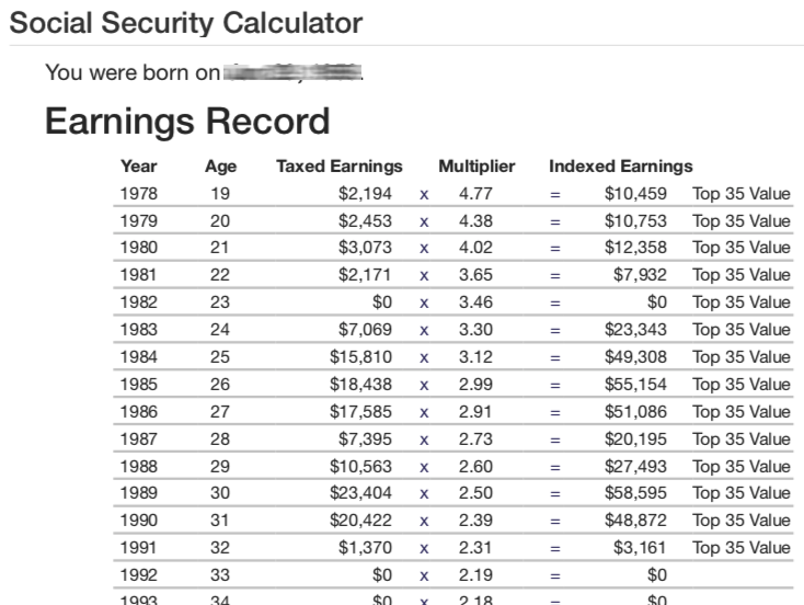 The Social Security Administration Made a Mistake Sound Mind Investing