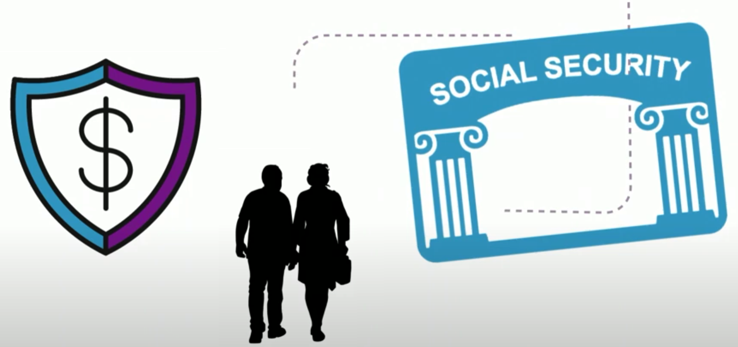 Optimizing Social Security Benefits With Help From MoneyGuide | Sound ...